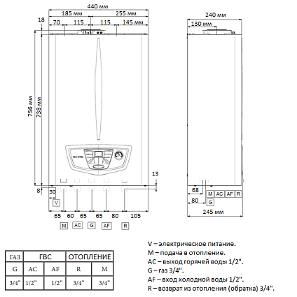 картинка Газовый котёл  Immergas EOLO MYTHOS 24 5 R от магазина Immergas